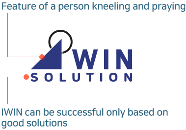 Meaning of the IWIN company logo