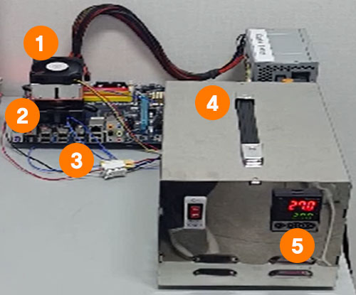 IWIN socket and lid temperature control system