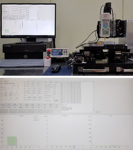 IWIN socket CRES, force and stroke test data