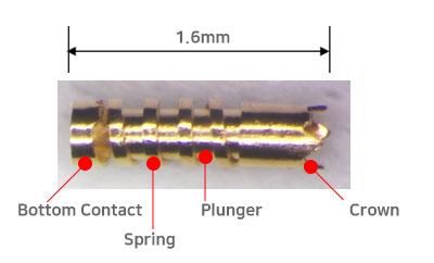 IWIN low profile spring probe specification