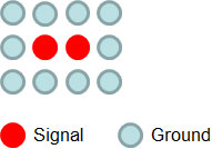 Differential signaling pattern